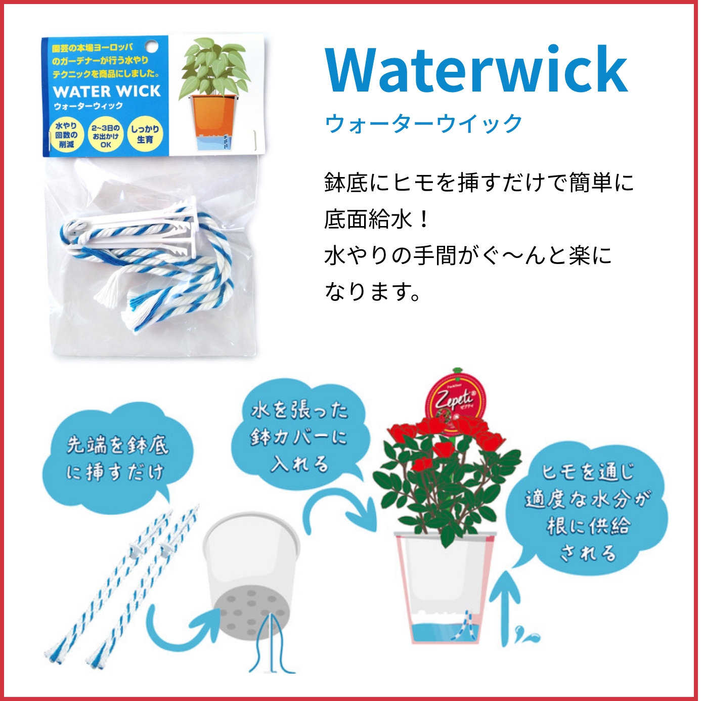 Waterwick